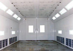 Automobile Spray Booths